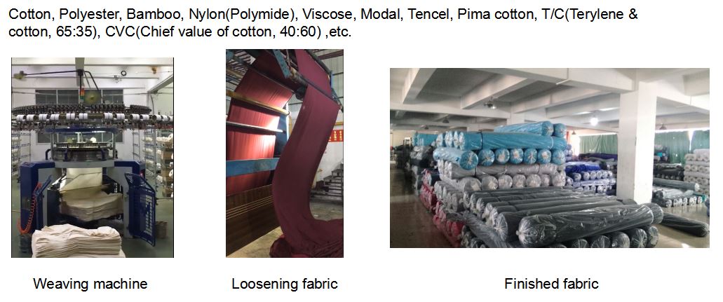 Materijali od tkanine